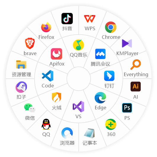 功能介绍